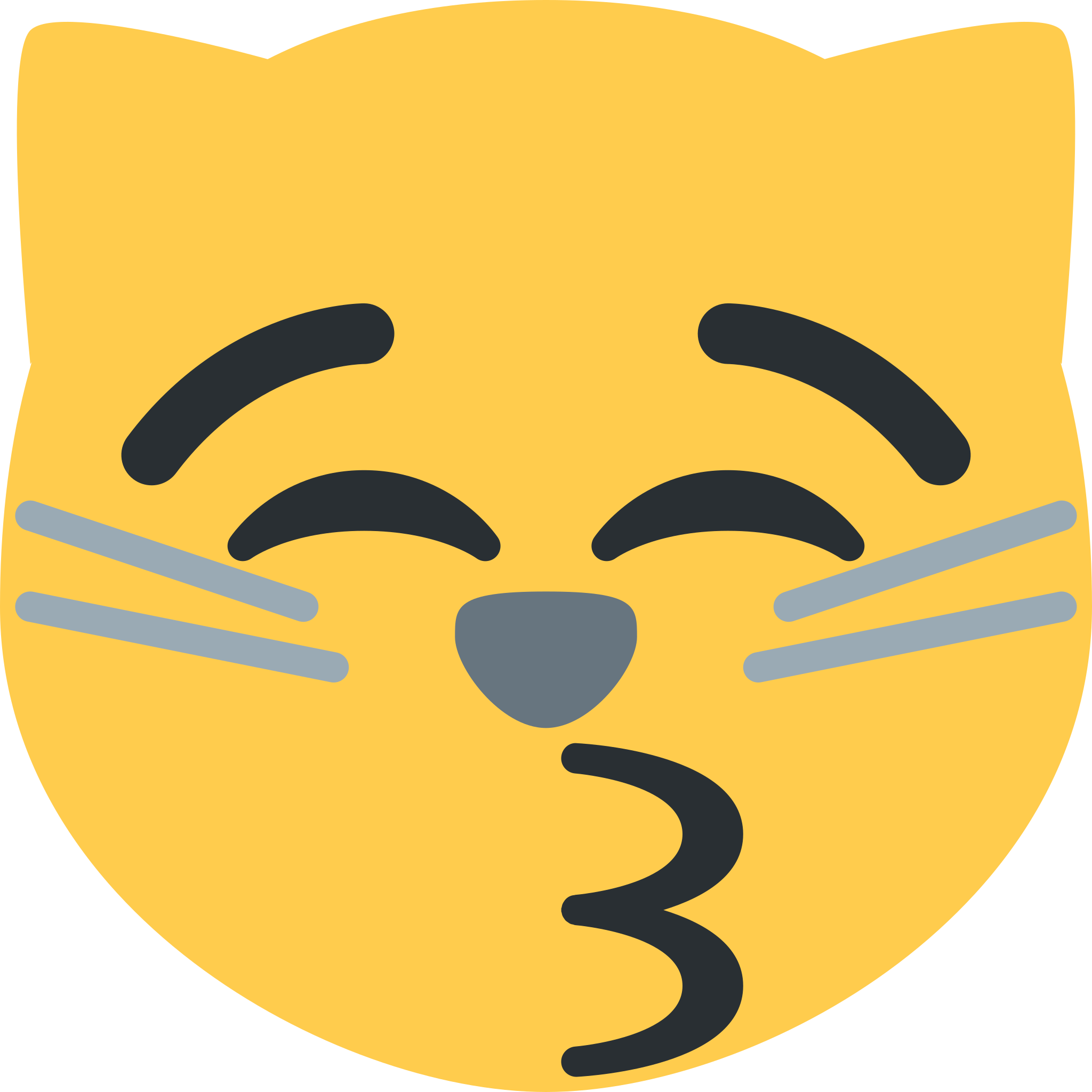 Cat Eyes Emoji PNG Image