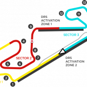 Grand Prix Track PNG -afbeelding