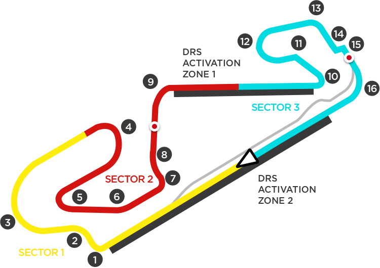 Grand Prix Track PNG Image