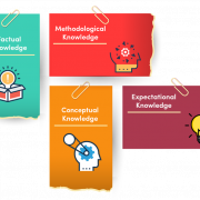 Knowledge Download Free PNG