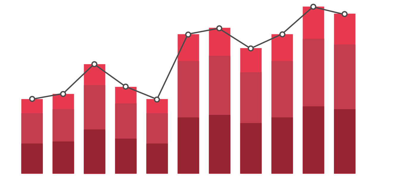 Line Chart Vector No Background