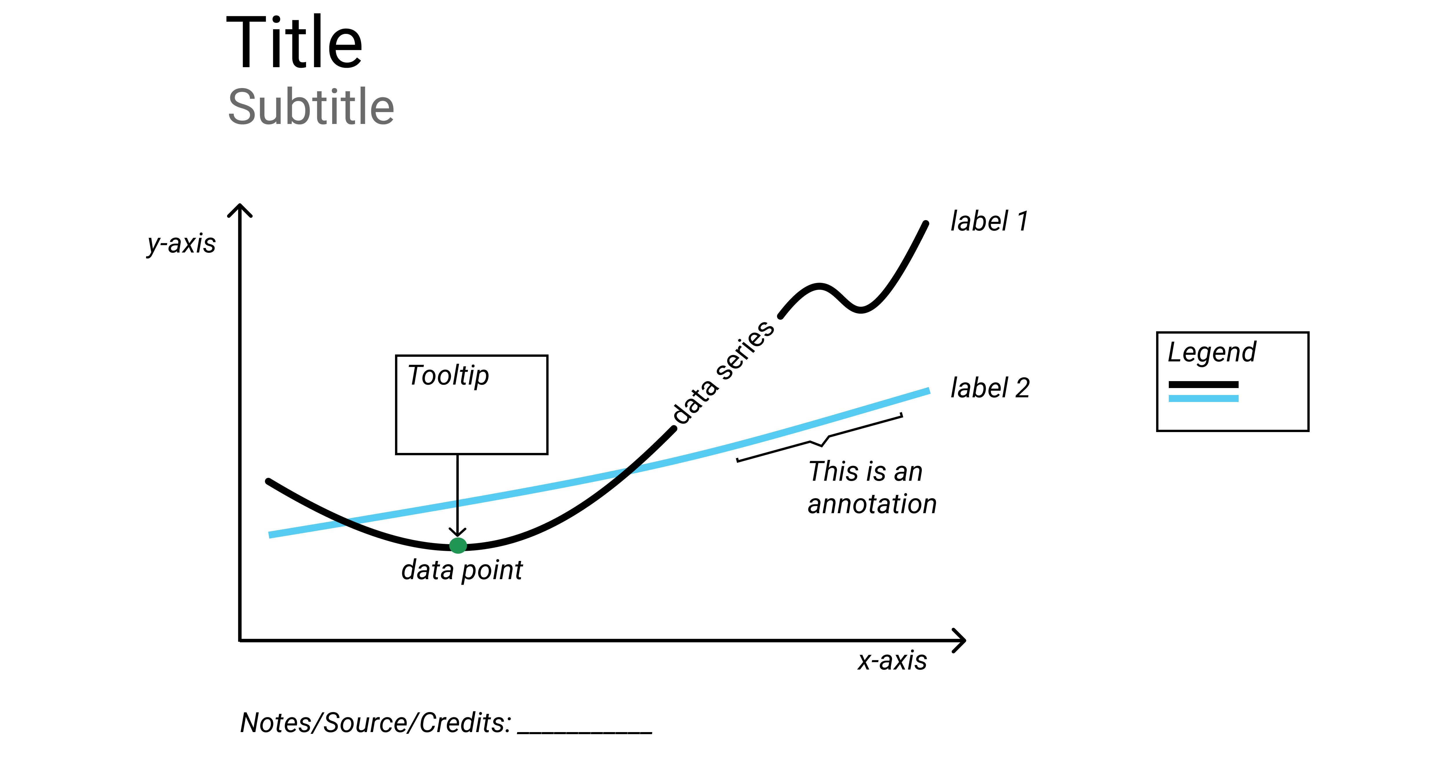 Line Chart Vector PNG Gambar Gratis