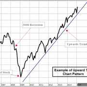 Grafico della linea vettoriale png hd immagine