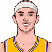 Los Angeles Lakers Player PNG Clipart