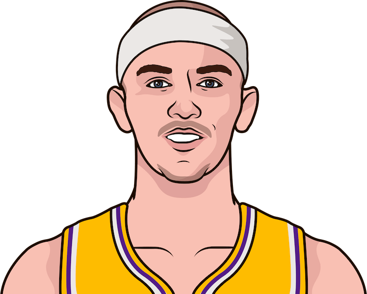 Los Angeles Lakers Players PNG Clipart