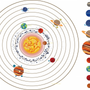 Solar System PNG Clipart