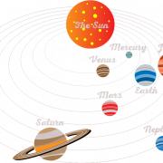 Solar System PNG HD Image