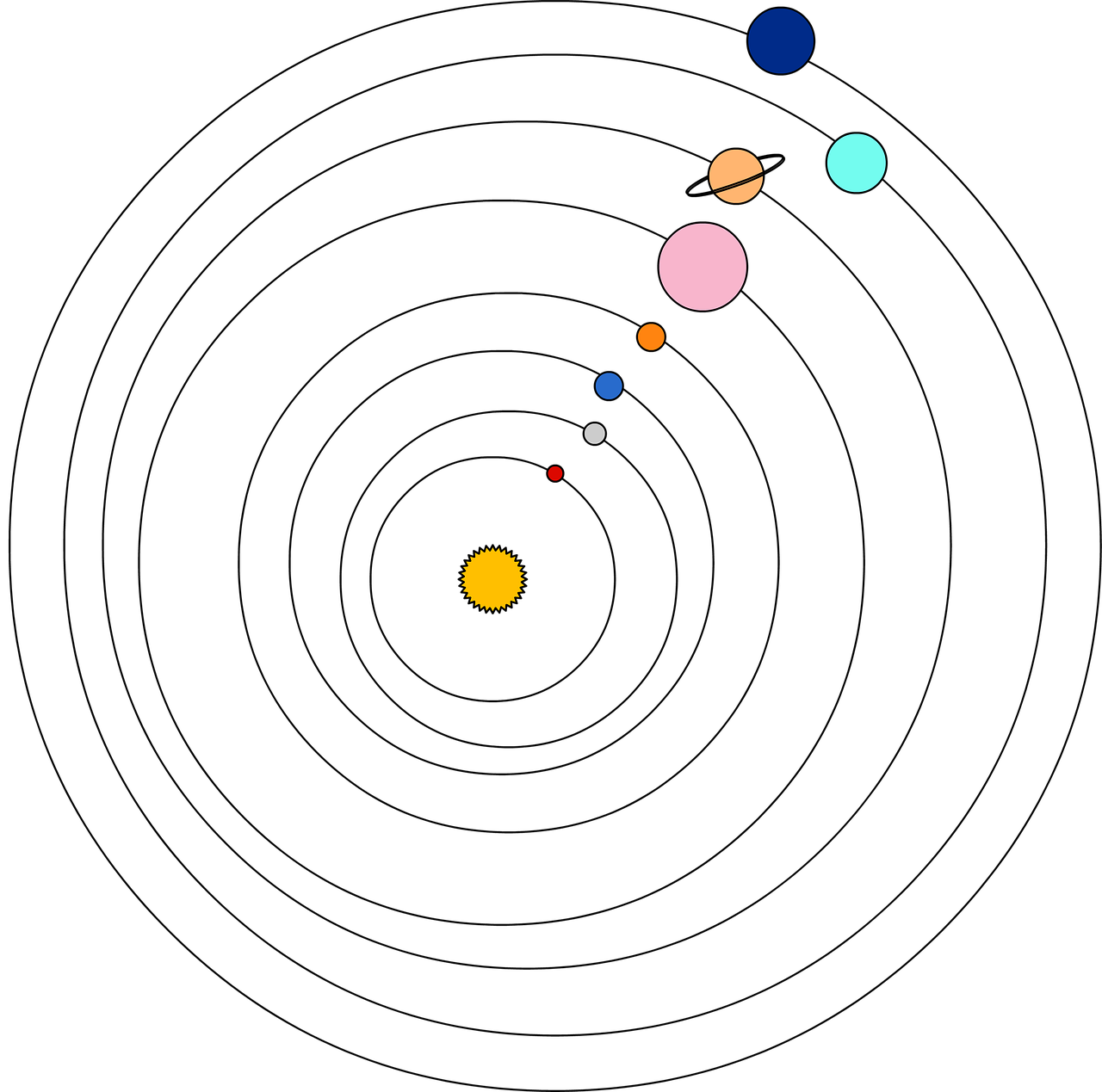 Solar System PNG Picture