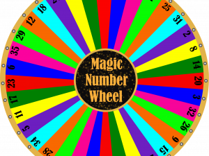 Spinning wheel walang background