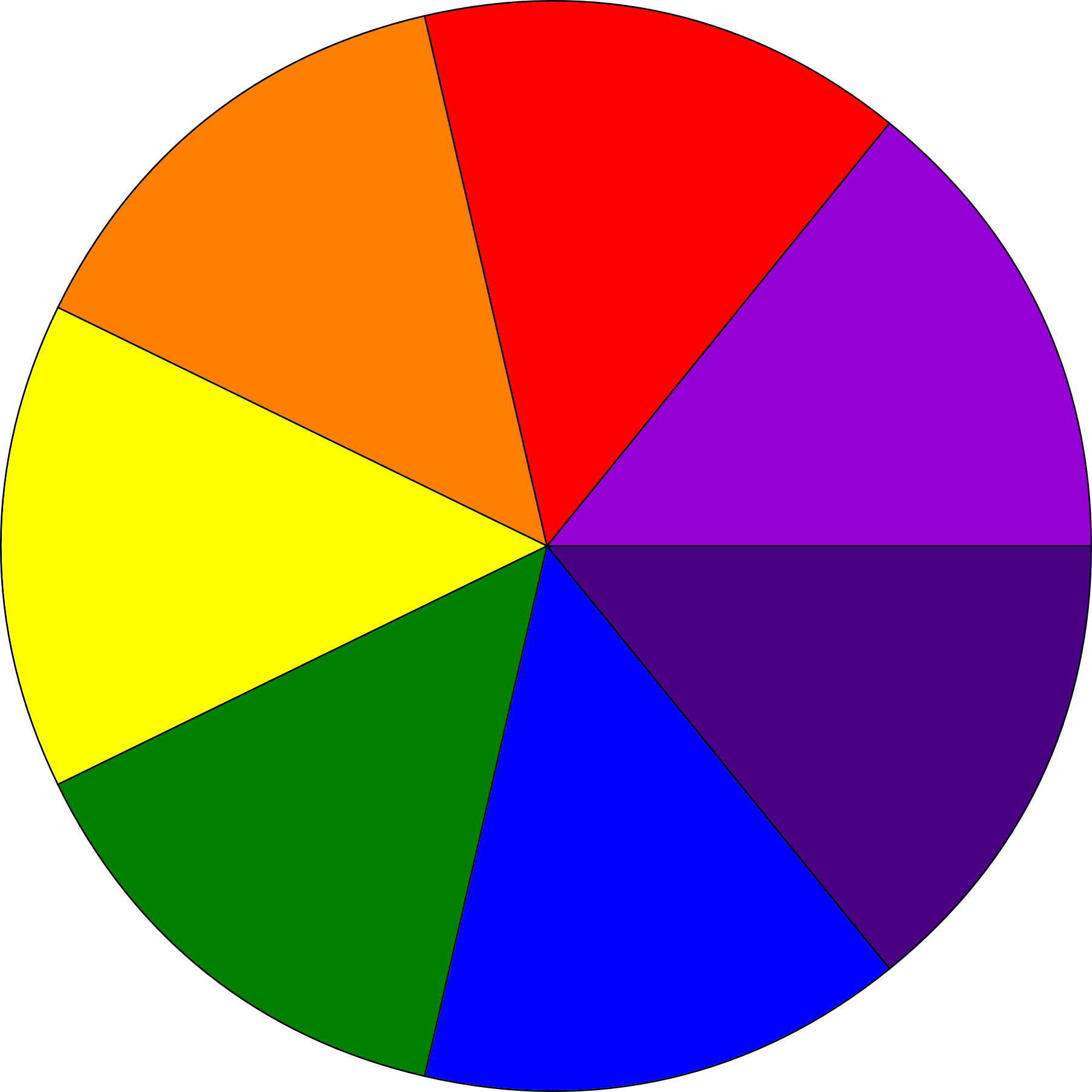 Spinning Wheel Vector PNG Image HD