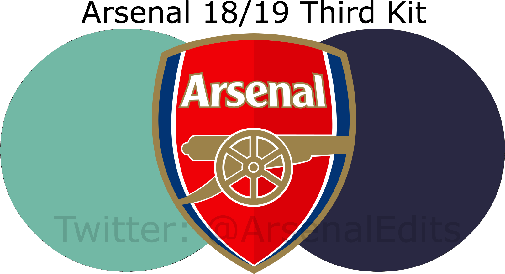 Arsenal F.C PNG File