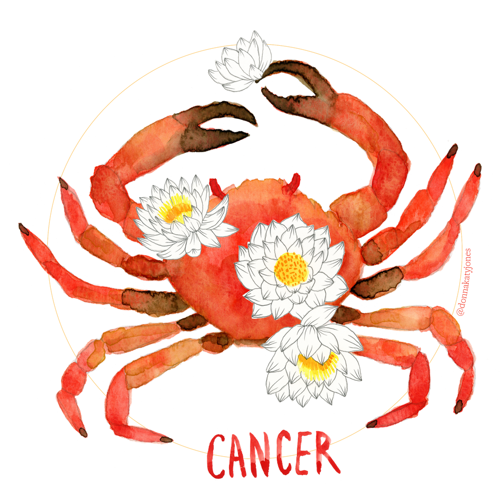 Cancer Astrology PNG Pic