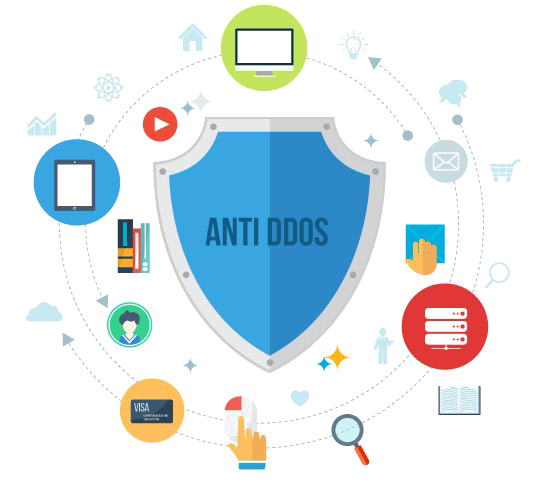 DDOS Protection PNG Picture