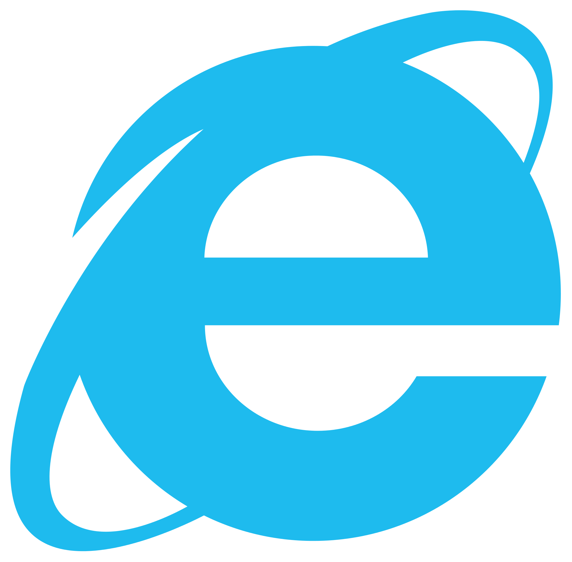 Internet Explorer Logo Transparent