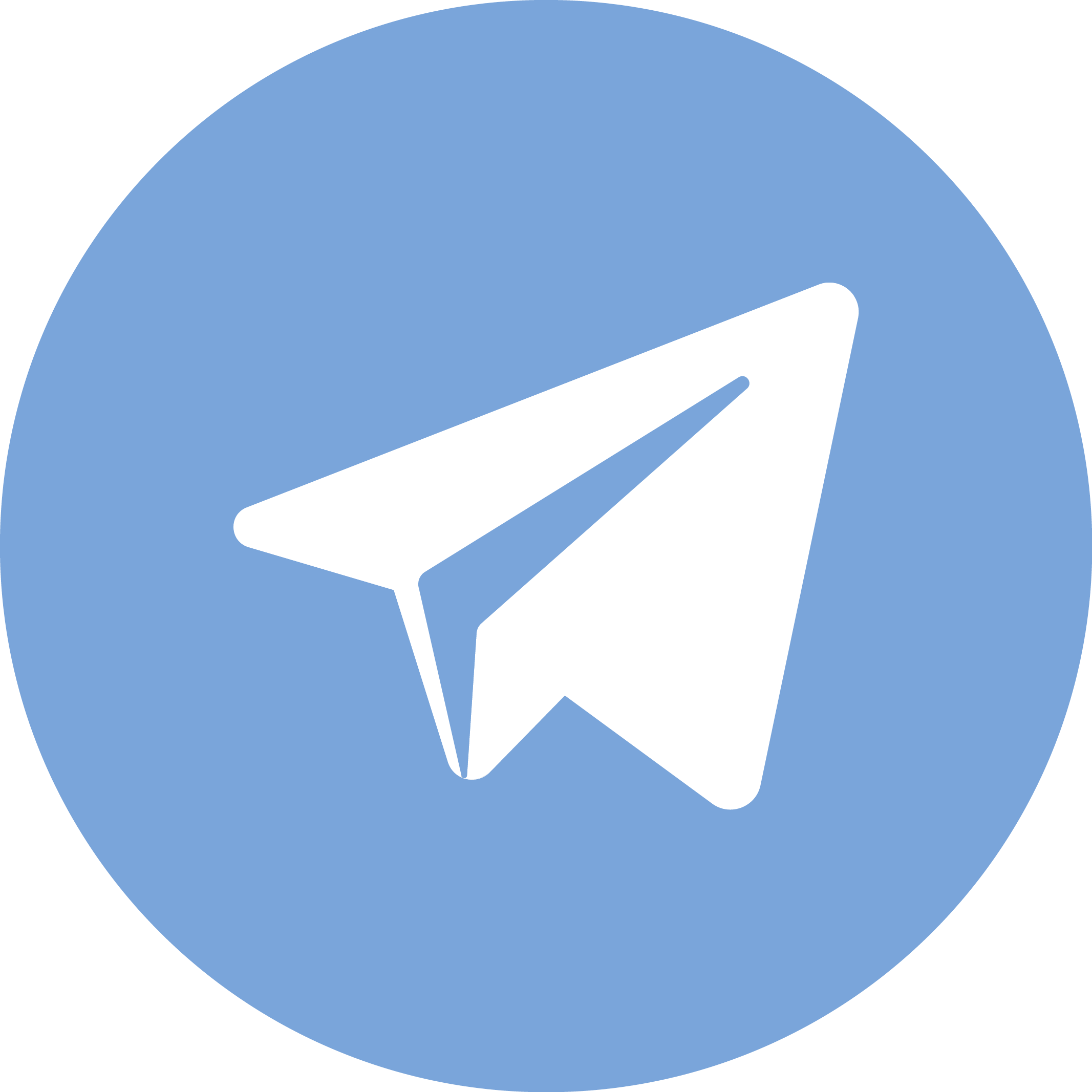 Images PNG du logo télégramme