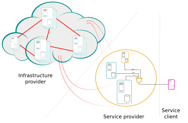 Cloud Computing Connection PNG File