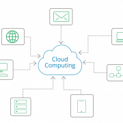 Cloud Computing PNG -Hintergrund
