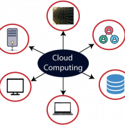 Cloud computing png hd gambar