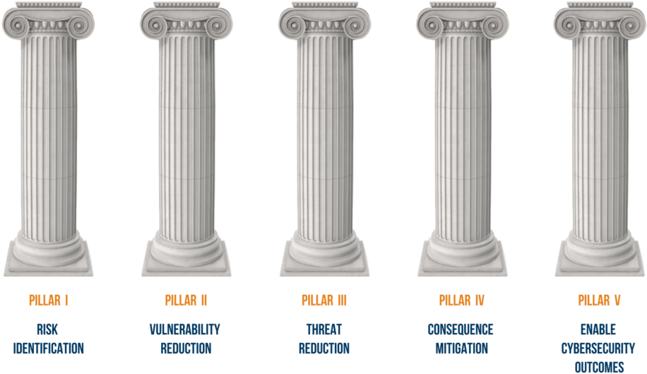 Column Pillar Transparent