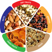 Dry Fruit Food Png Clipart