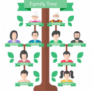 Family Generation PNG File