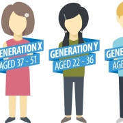 Family Generation PNG Image