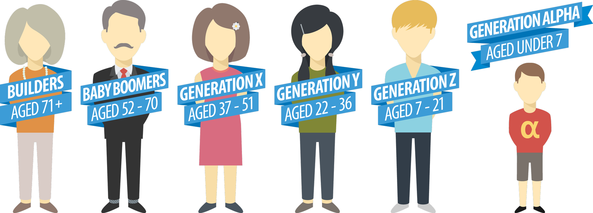 Family Generation PNG Image