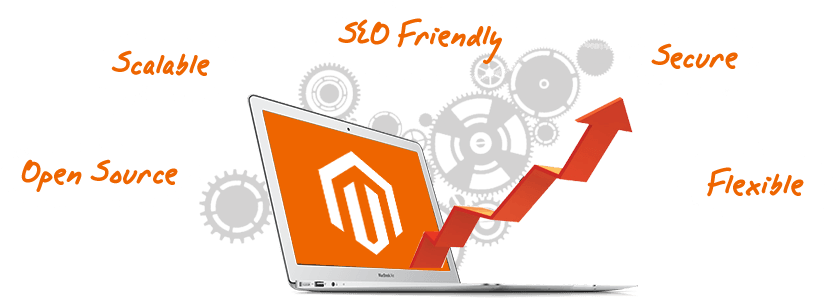 Magento PNG Image