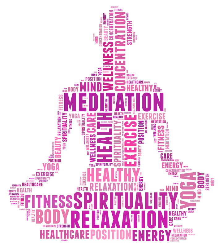 Mindfulness PNG Images HD