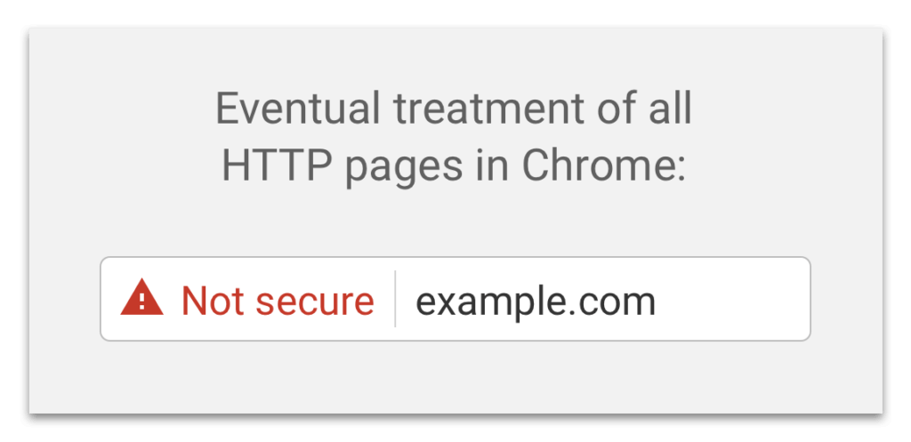 Secure HTTPS PNG Pic