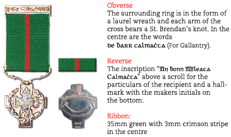 Army Medal Ribbon Transparent