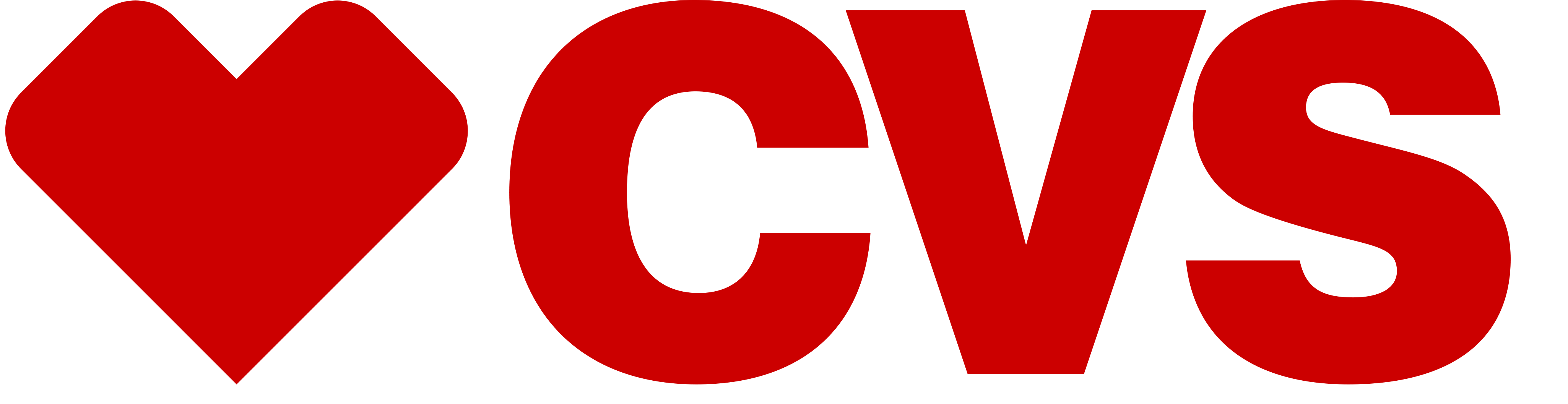 CVS Logo PNG Photo