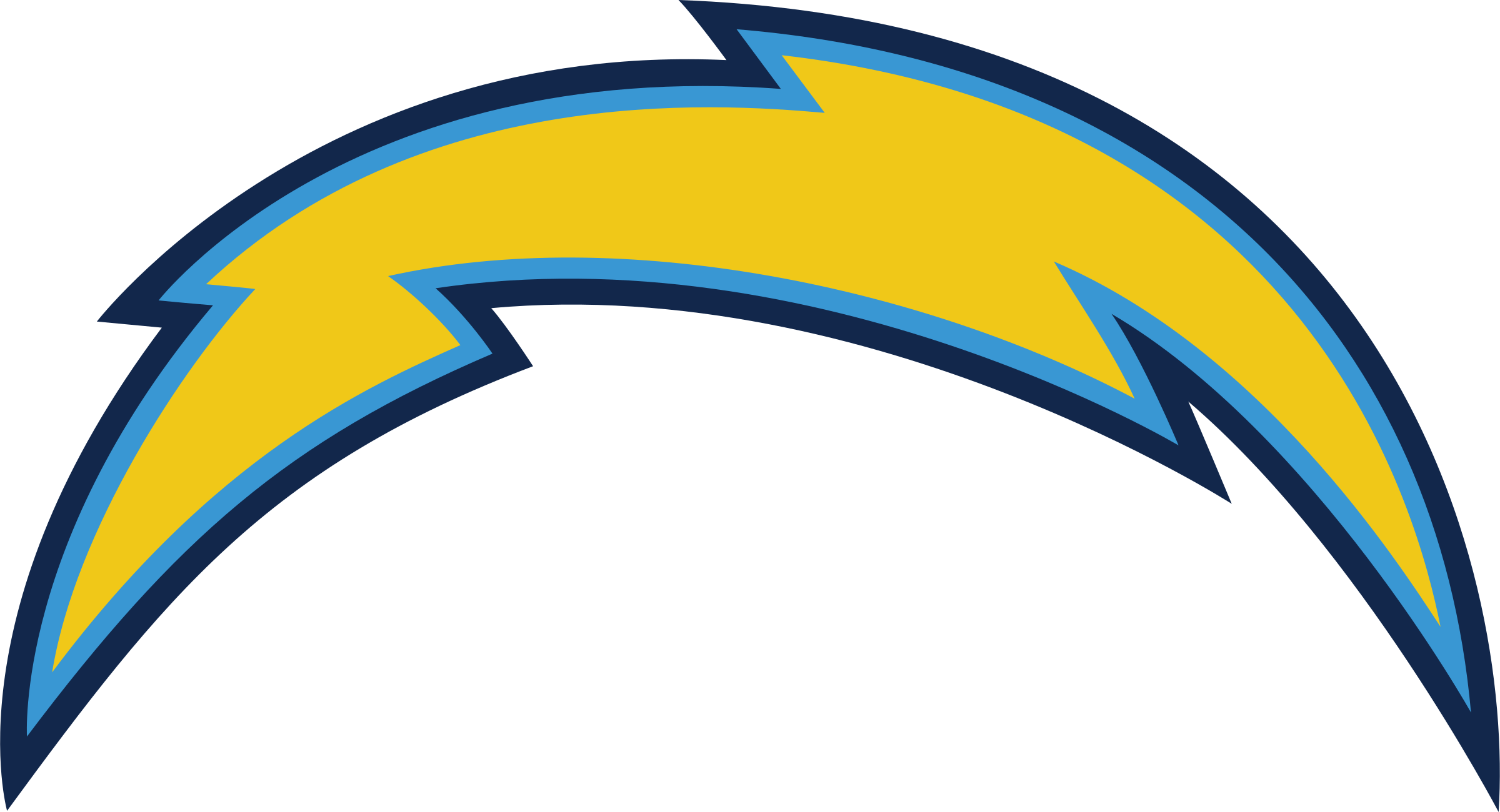 Chargers Logo PNG HD Image