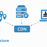 Content Delivery Network CDN PNG Pic