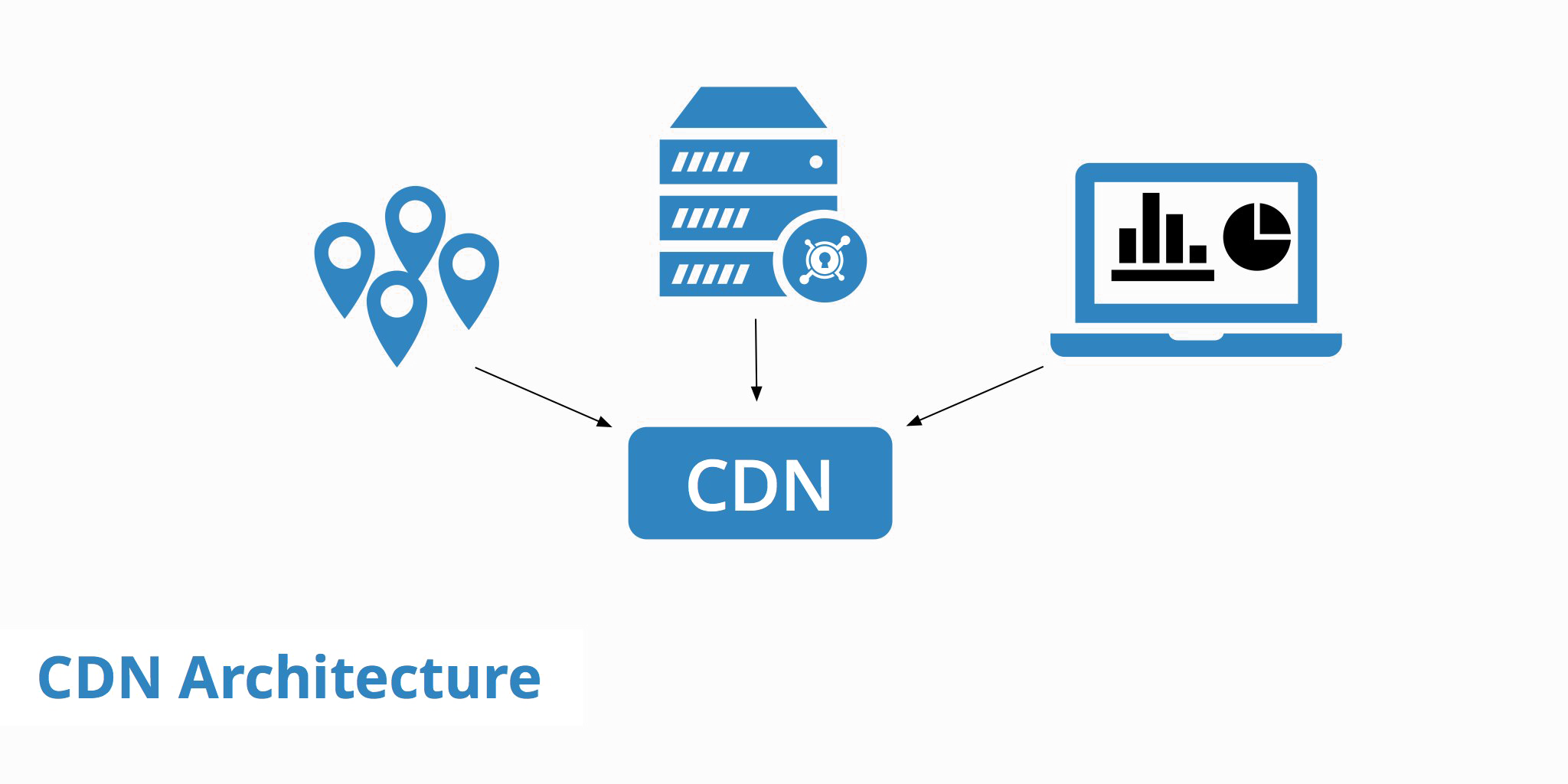 Content Delivery Network CDN PNG PIC