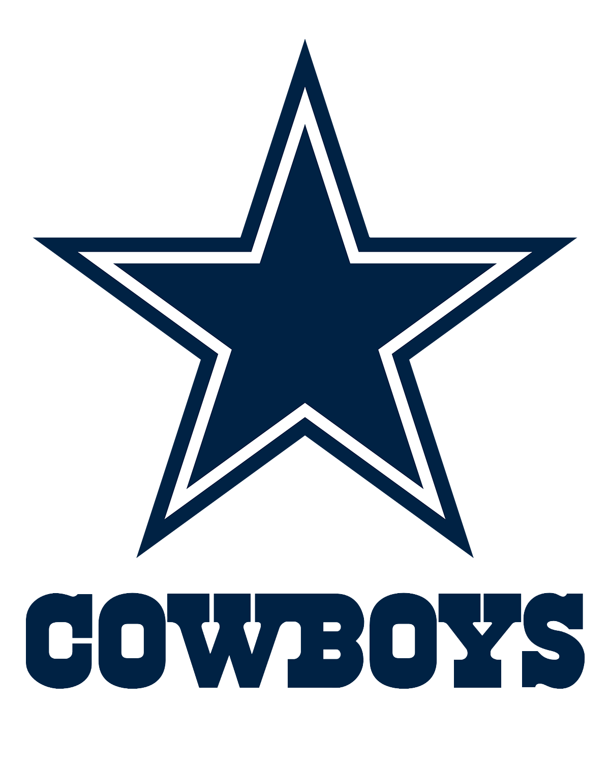 Cowboys Logo PNG Image