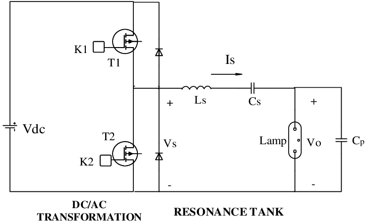 Electronic Ballast PNG Photo