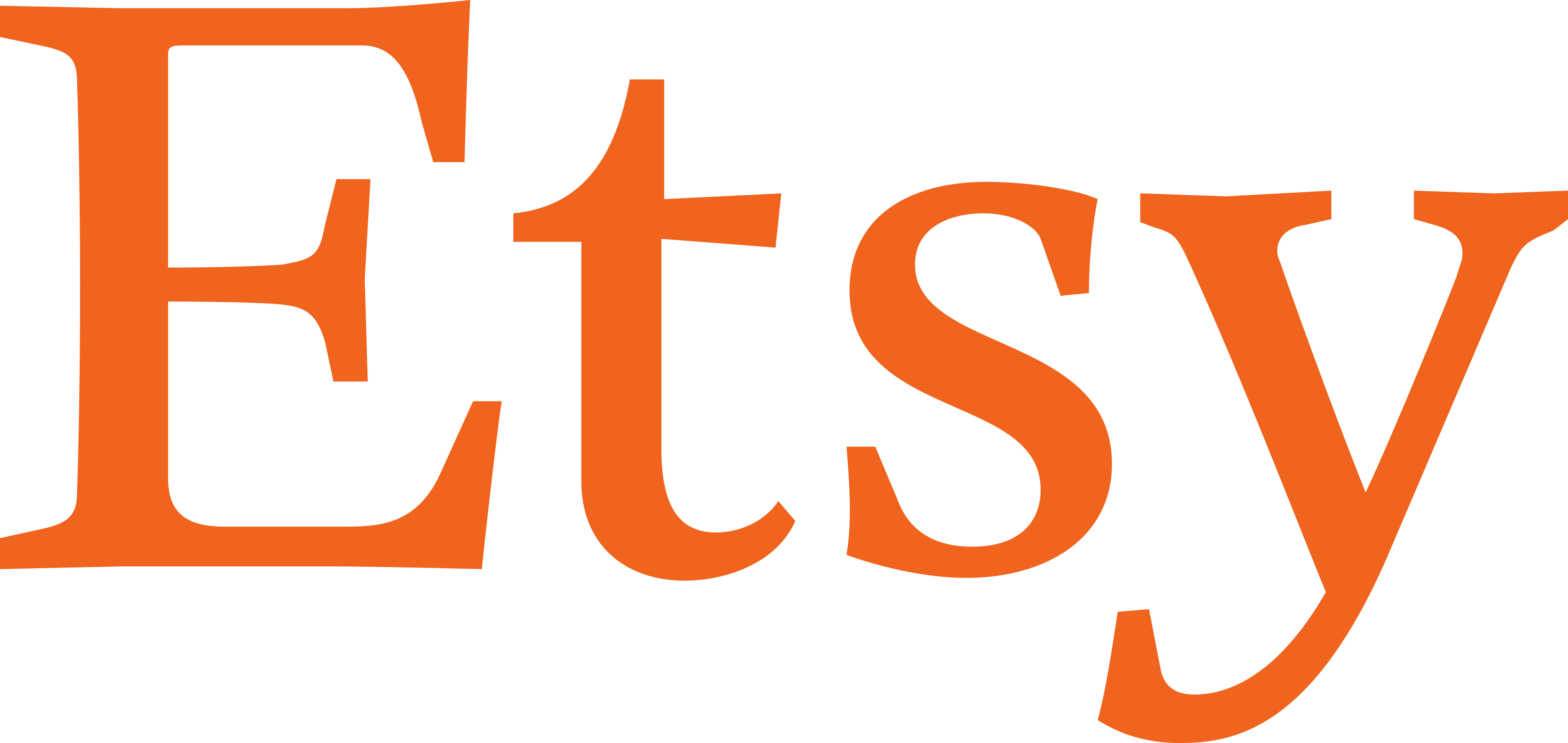 Etsy Logo PNG Photo