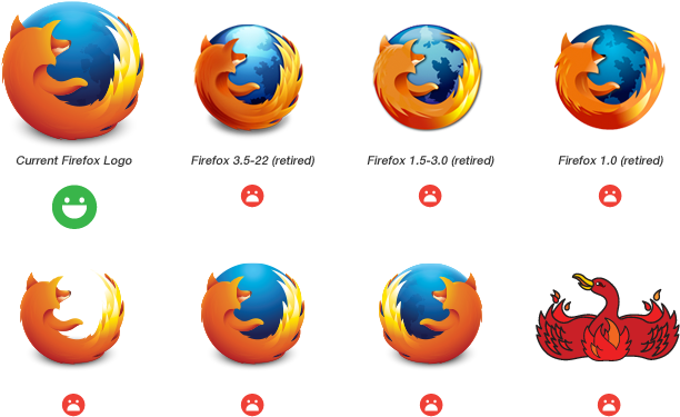 Firefox Logo PNG Photo