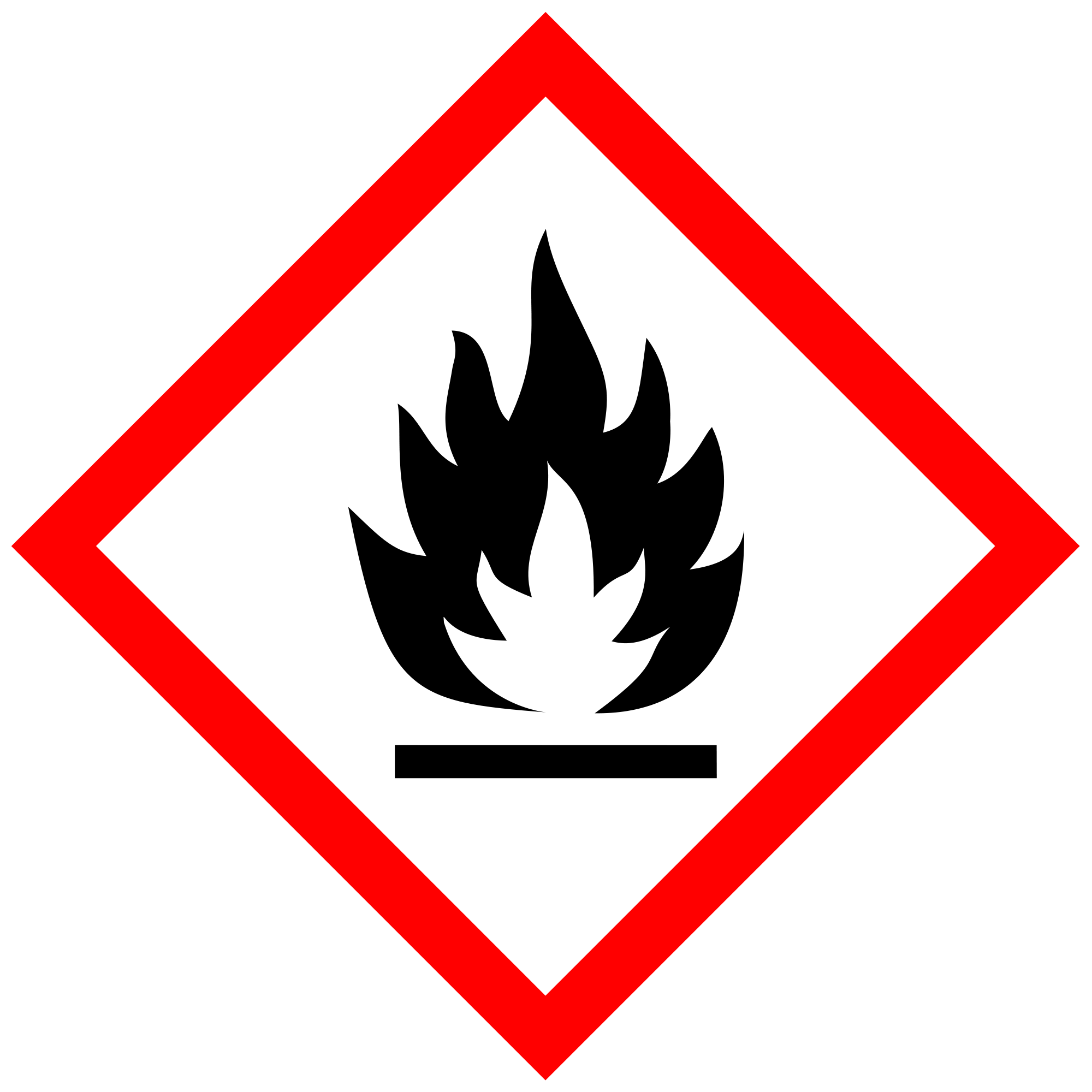 Flammable Sign Symbol PNG