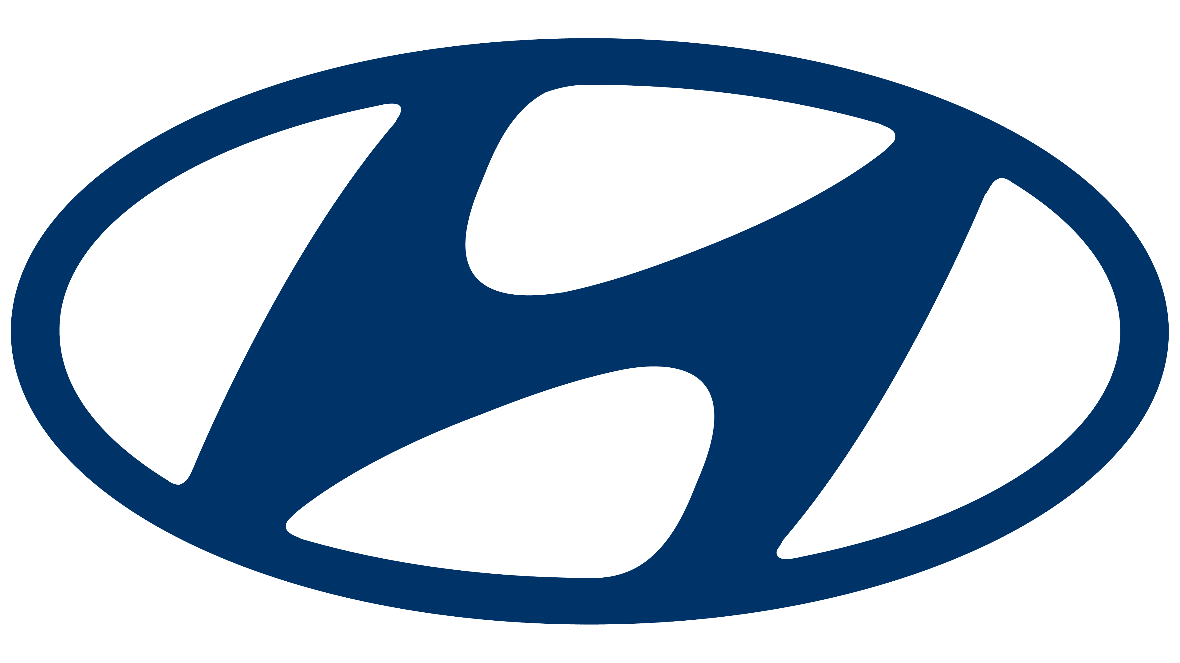 Hyundai Logo PNG Picture