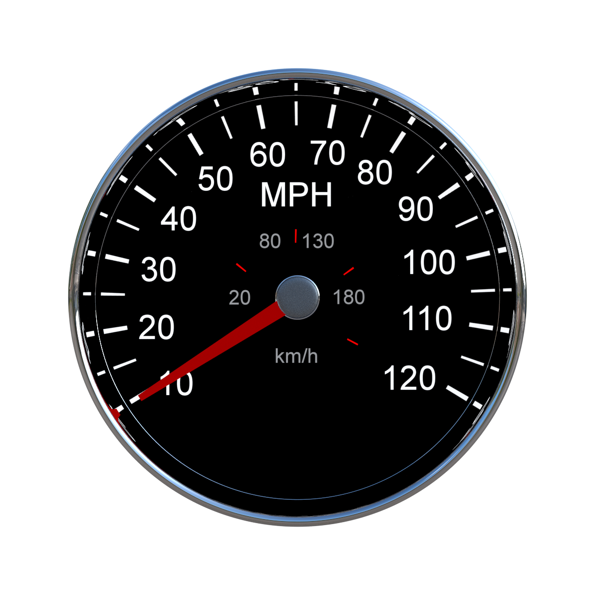 Speedometer Car PNG Cutout