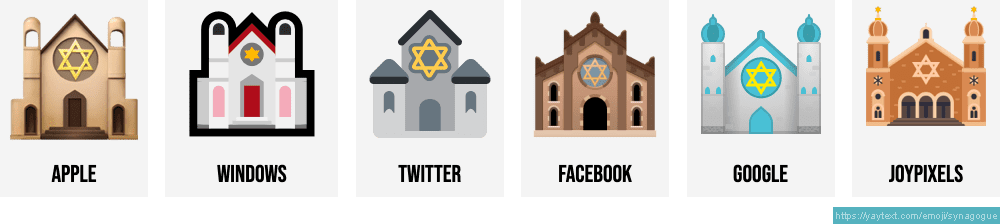 Synagogue PNG Clipart