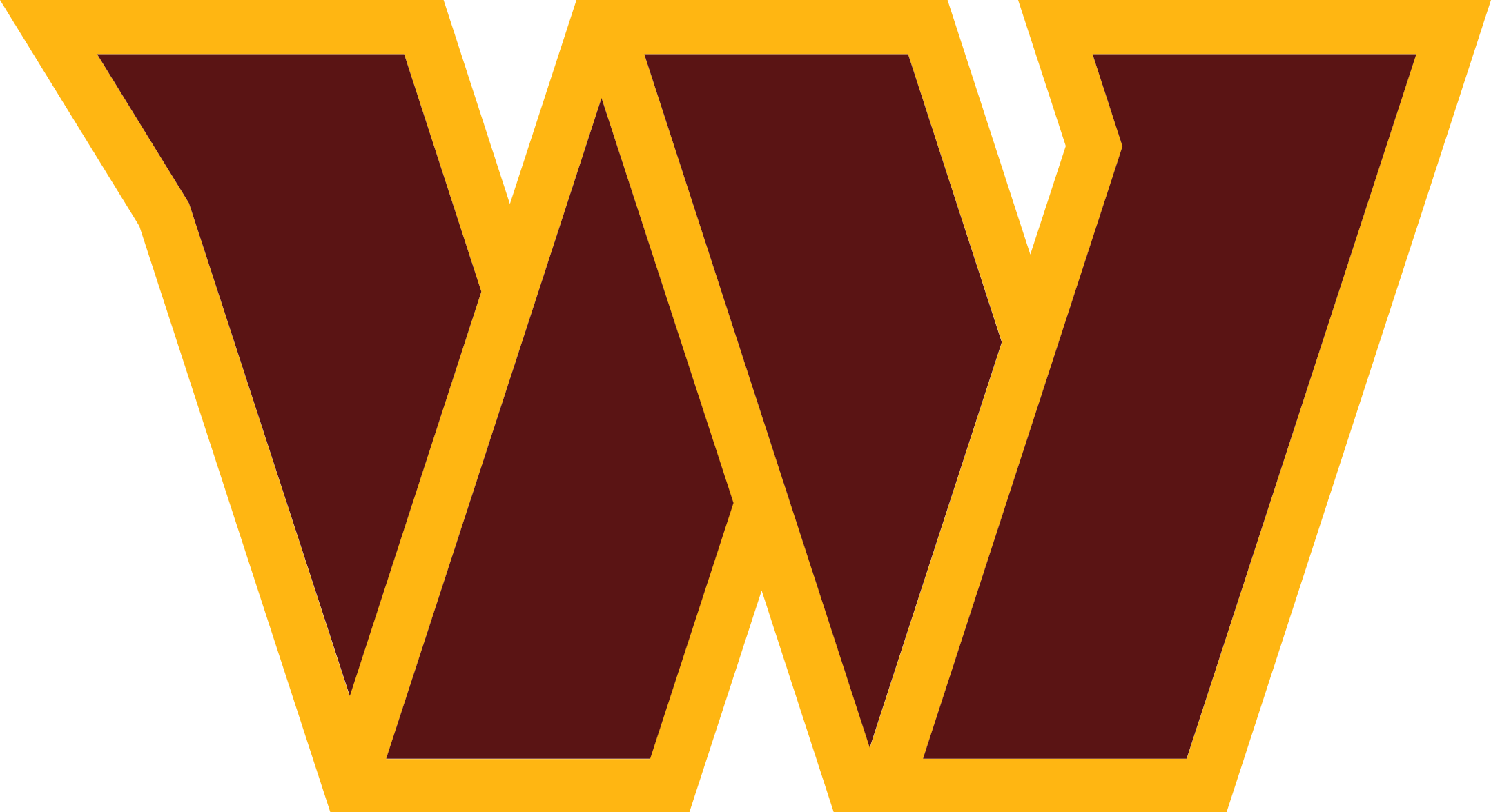 Washington Commanders Logo PNG