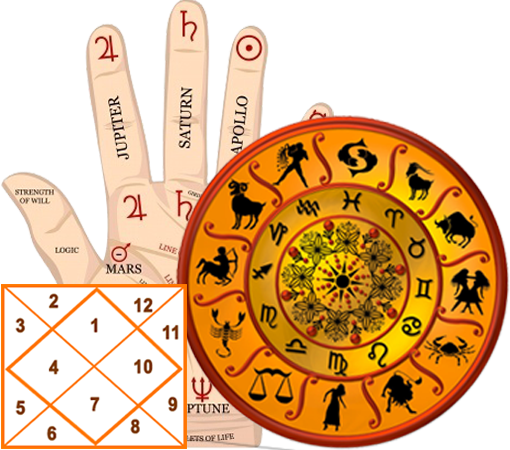 Astrology PNG Image HD