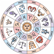 Astrology Transparent