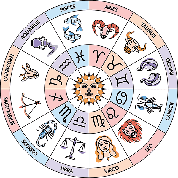 Astrology Transparent