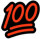 100 Emoji PNG HD Image