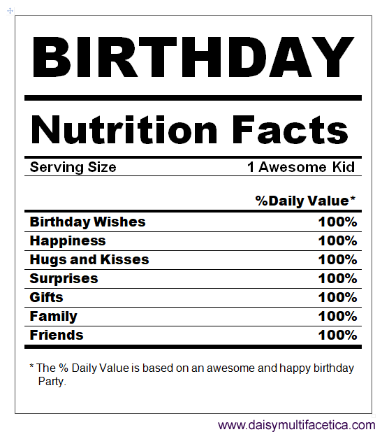 Birthday Nutrition Facts PNG Clipart