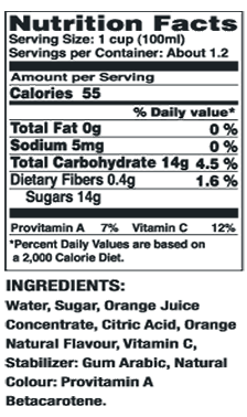 Birthday Nutrition Facts PNG Cutout